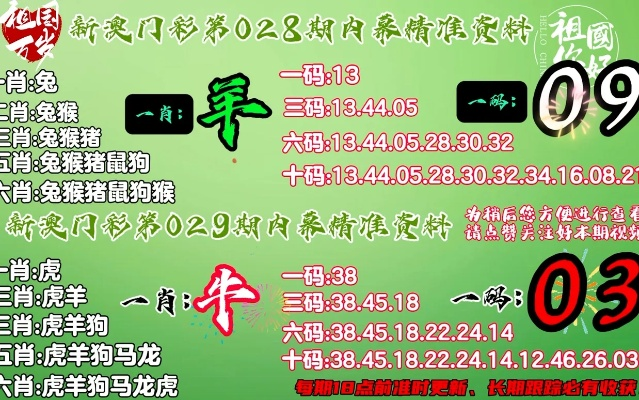 2024今晚必中四不像图136期|最新研究解释落实_潮流版.1.877