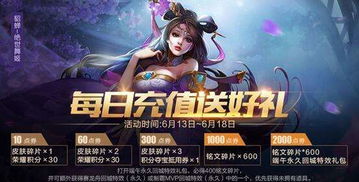 王者荣耀前瞻版钻石下载-王者荣耀前瞻版2024新版下载v.8.12 王者荣耀前瞻版钻石下载-王者荣耀前瞻版2024新版下载v.8.12