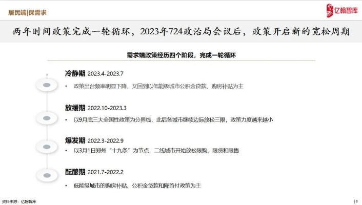 2024新奥正版精准资料|实践研究解释落实_理财版.7.336