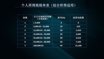 2024年澳门正版资料全年灬|专业分析解释落实_V9.144