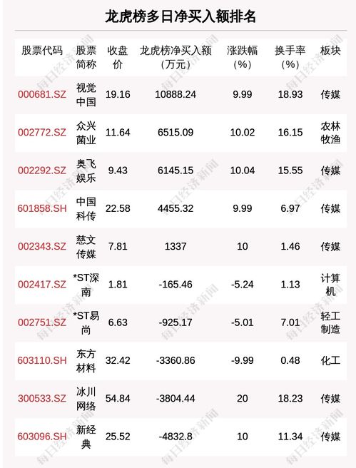 黄大仙精准大全正版资料大全最新版本下载|探索未来科技的无限可能_领航款.4.176